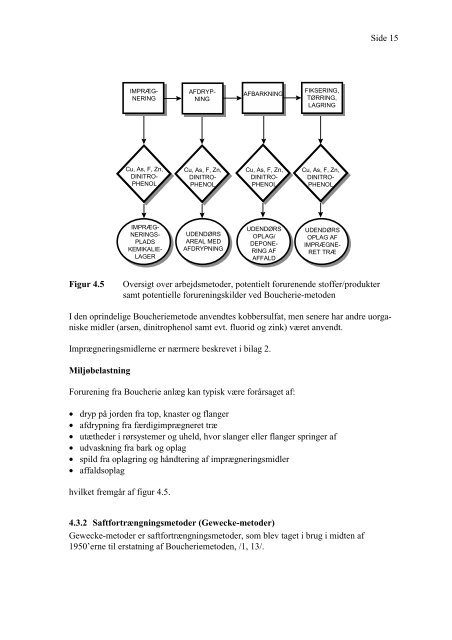 Carl Bro Gruppen - Rapport