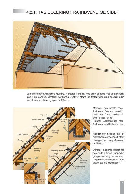 Aluthermo Quattro monteringsvejledning her