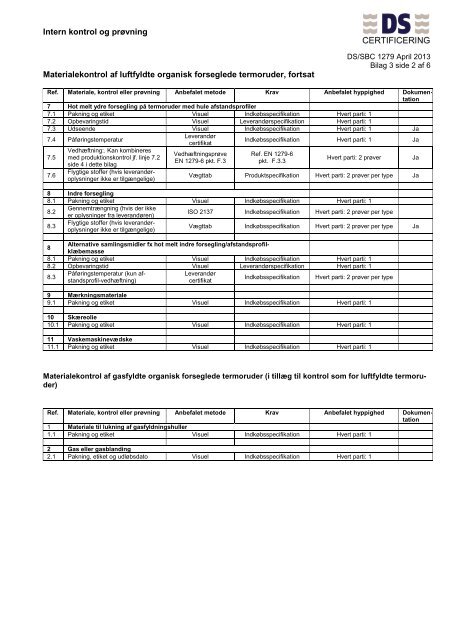 DS-SBC 1279 DK April 2013 - DS Certificering A/S