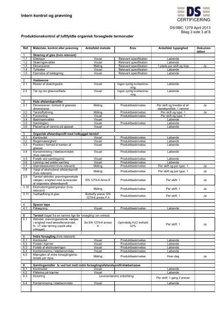 DS-SBC 1279 DK April 2013 - DS Certificering A/S