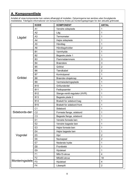 Brugsanvisning og sikkerhedsanvisninger - Nordic Season Products