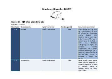 Resultater, December 2012! Klasse 01 – Winter ... - Intershowhorse