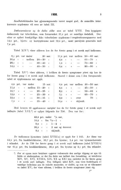 Sindssykeasylernes Virksomhet, 1908, Efter de fra asylerne ...