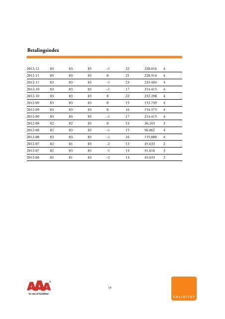 Firma Analysen - Ict-as.dk