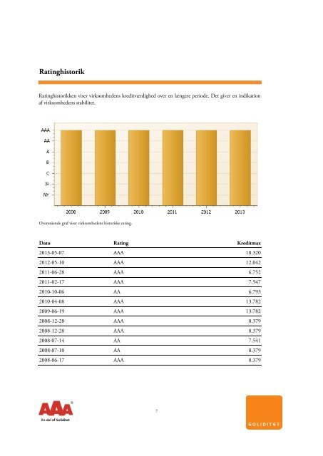 Firma Analysen - Ict-as.dk