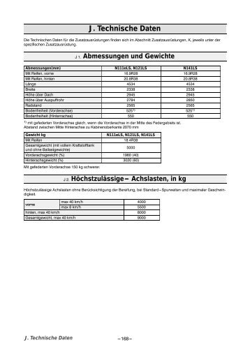 J. Technische Daten - Valtra