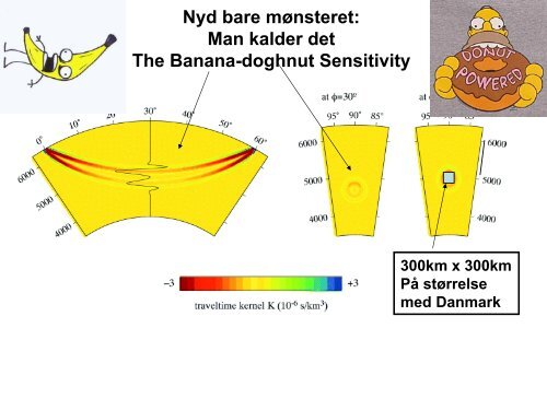 Rystende nyheder fra Seismologien