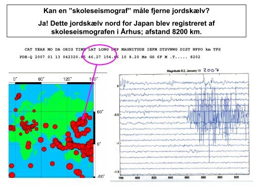Rystende nyheder fra Seismologien