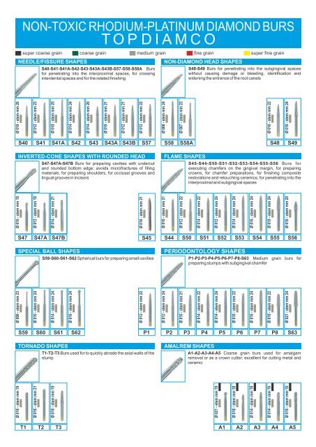 rhodium-platinum diamond burs - Deltadent s.n.c.