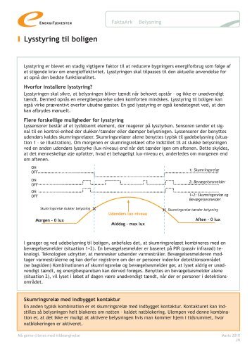 Lysstyring til boligen - Energitjenesten