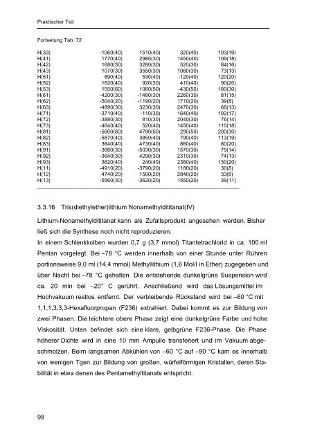 Homoleptische Methylverbindungen von Elementen der 4. und 5 ...
