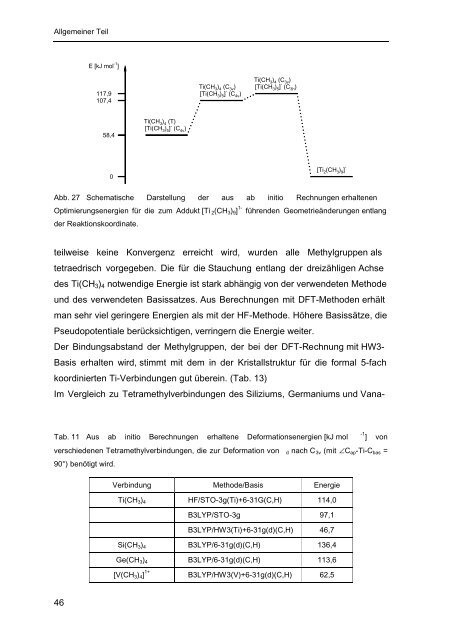 Homoleptische Methylverbindungen von Elementen der 4. und 5 ...