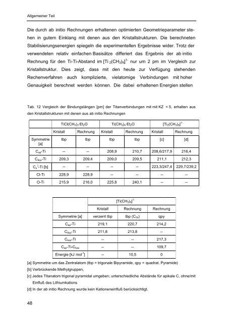 Homoleptische Methylverbindungen von Elementen der 4. und 5 ...