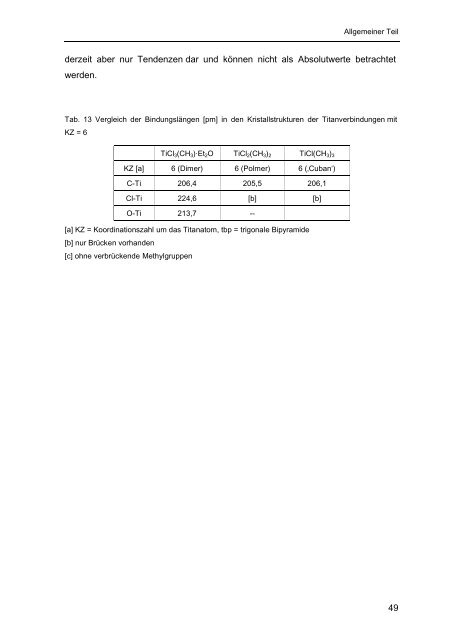 Homoleptische Methylverbindungen von Elementen der 4. und 5 ...