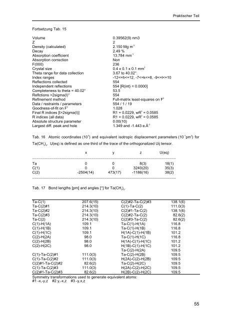 Homoleptische Methylverbindungen von Elementen der 4. und 5 ...