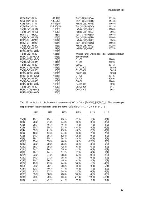 Homoleptische Methylverbindungen von Elementen der 4. und 5 ...