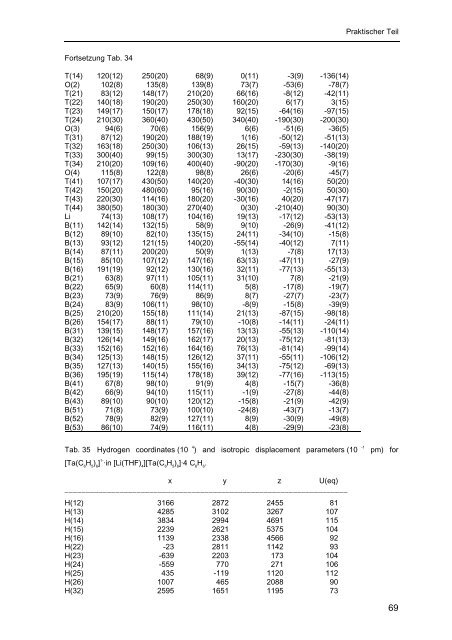 Homoleptische Methylverbindungen von Elementen der 4. und 5 ...