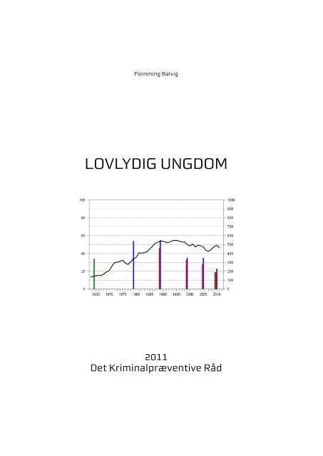 Lovlydig Ungdom [pdf] - Det Kriminalpræventive Råd