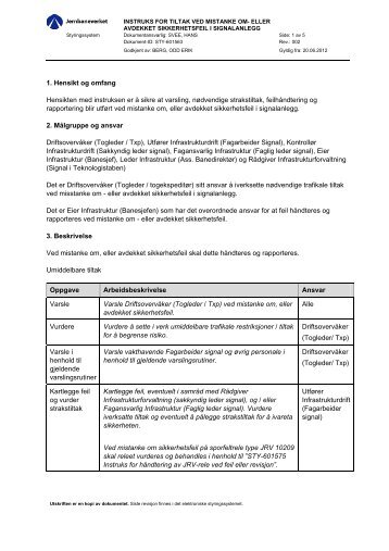 eller avdekket sikkerhetsfeil i signalanlegg - STY ... - Jernbaneverket
