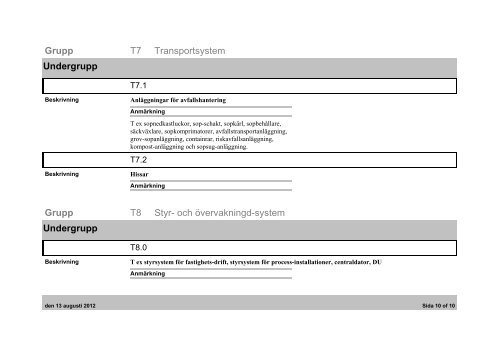 7 Bilaga 2 Aff-koder Beskrivning.pdf