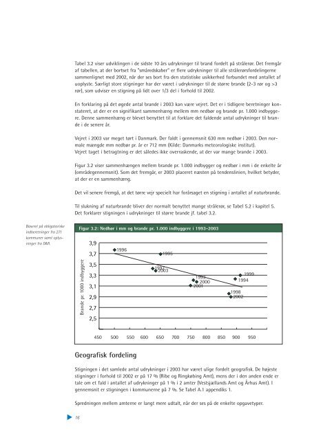 Statistisk Beretning for 2003 - Beredskabsstyrelsen