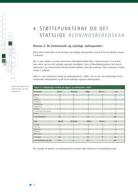 Statistisk Beretning for 2003 - Beredskabsstyrelsen