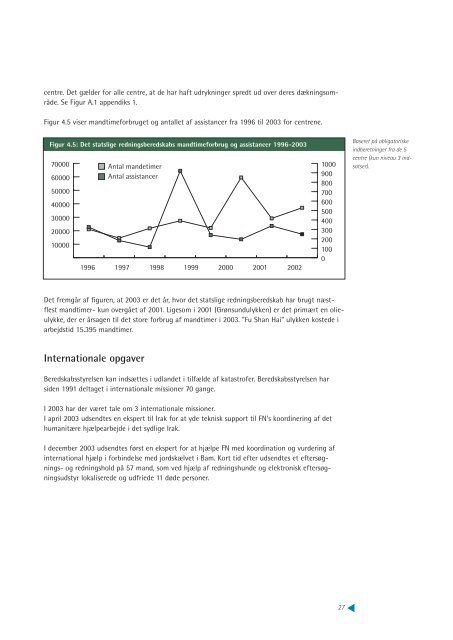 Statistisk Beretning for 2003 - Beredskabsstyrelsen