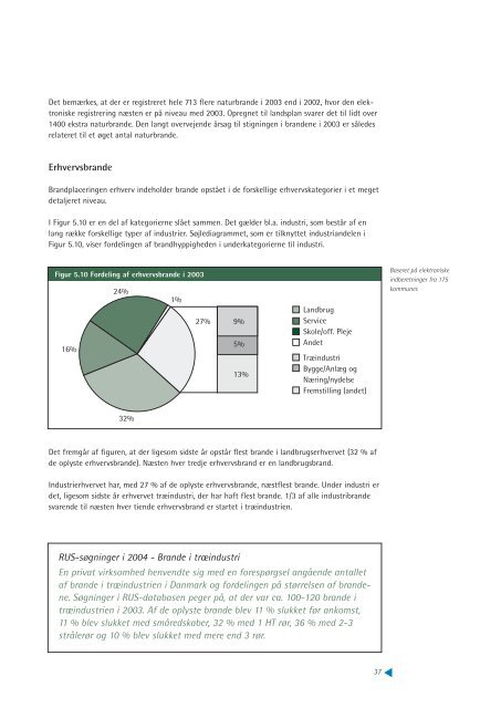 Statistisk Beretning for 2003 - Beredskabsstyrelsen