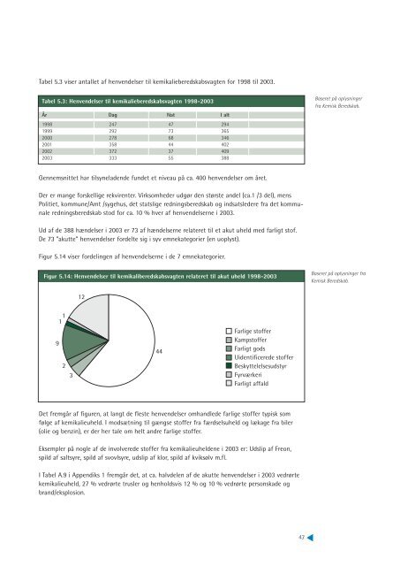 Statistisk Beretning for 2003 - Beredskabsstyrelsen