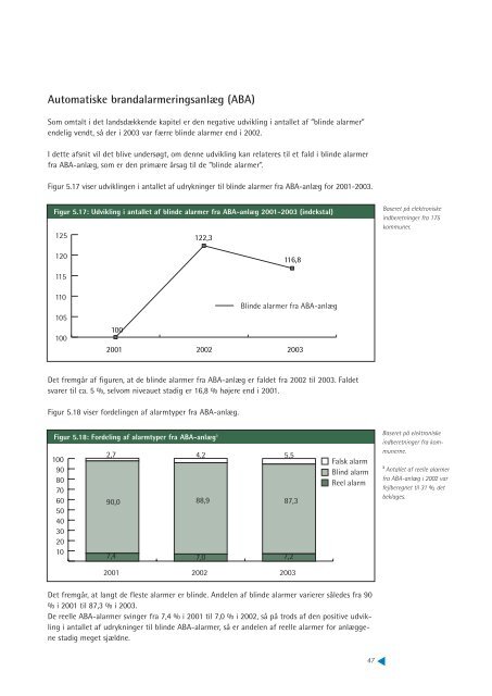 Statistisk Beretning for 2003 - Beredskabsstyrelsen