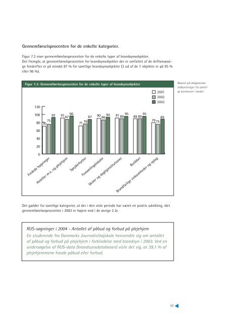 Statistisk Beretning for 2003 - Beredskabsstyrelsen