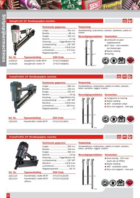 Productprogramma - Poppers