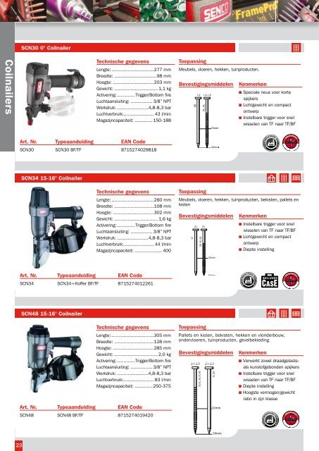 Productprogramma - Poppers