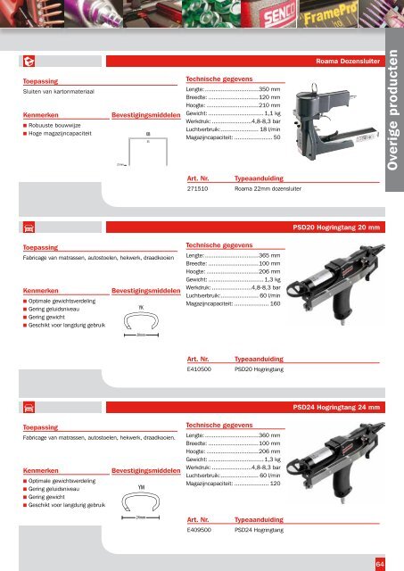 Productprogramma - Poppers