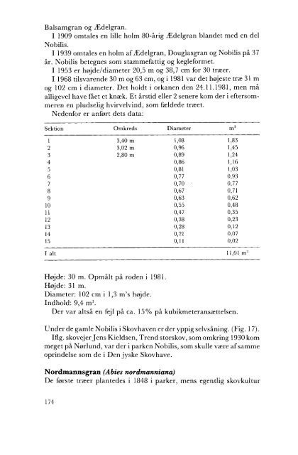 Volume 6,3 (1987) - Dansk Dendrologisk Forening