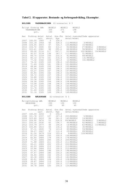 Download document - Greenpeace