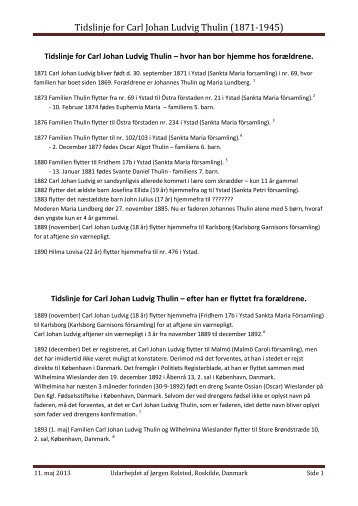 Tidslinje for Carl Johan Ludvig Thulin - Tonni & Jørgen Rolsted