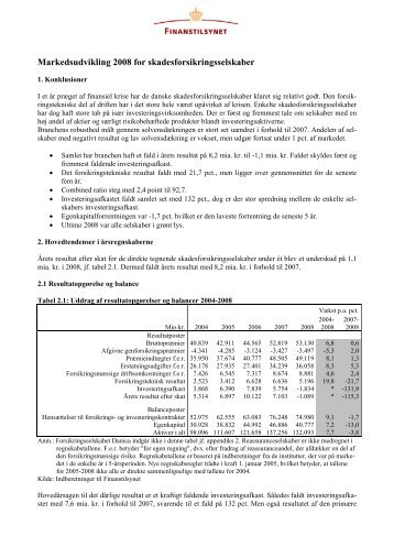 Se den fulde markedsudviklingsartikel her - Finanstilsynet