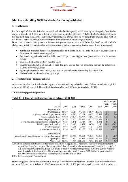 Se den fulde markedsudviklingsartikel her - Finanstilsynet