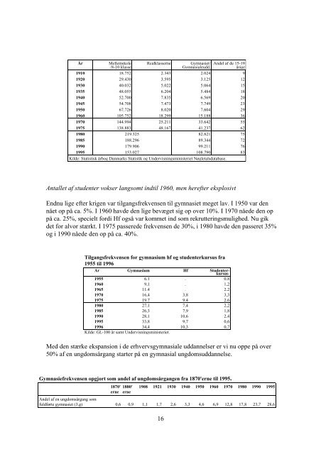 Uddannelsessystemet i tal gennem 150 år - Ministeriet for Børn ...