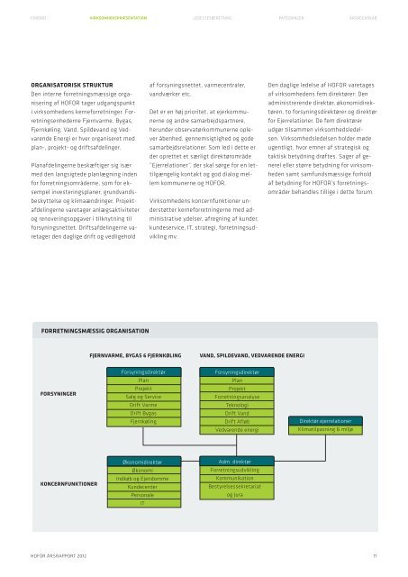 ÅRSRAPPORT 2012 - hofor