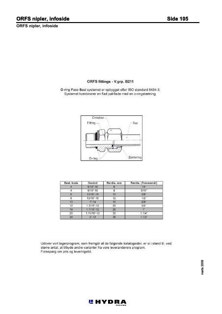 Acrobat PDF - Hydra-Grene A/S