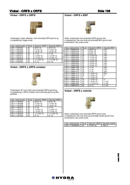 Acrobat PDF - Hydra-Grene A/S