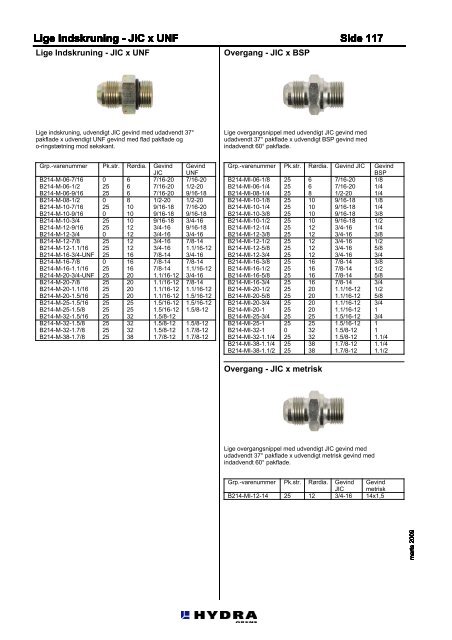 Acrobat PDF - Hydra-Grene A/S