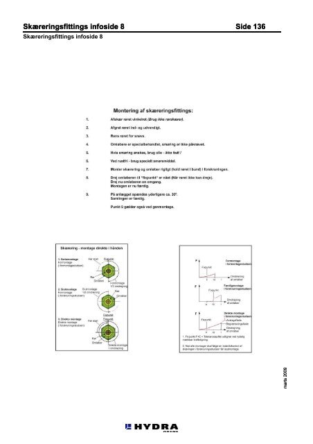 Acrobat PDF - Hydra-Grene A/S