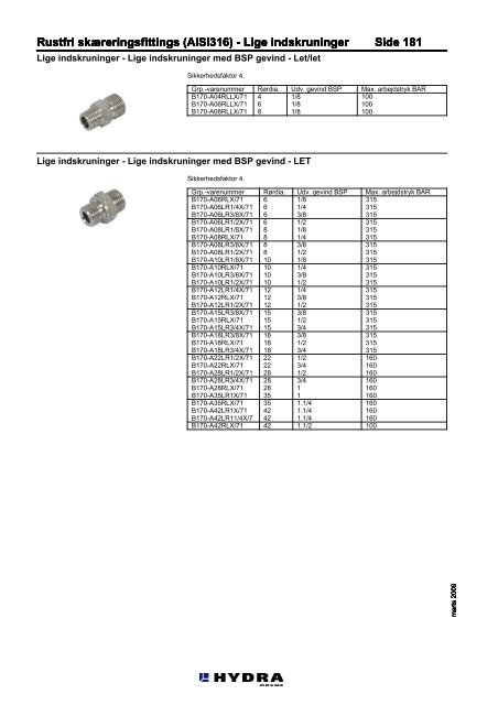 Acrobat PDF - Hydra-Grene A/S