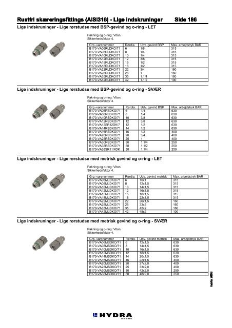 Acrobat PDF - Hydra-Grene A/S