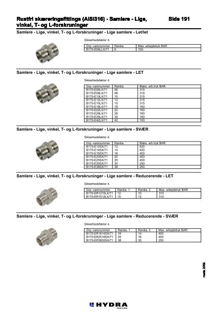 Acrobat PDF - Hydra-Grene A/S