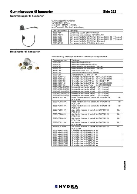 Acrobat PDF - Hydra-Grene A/S