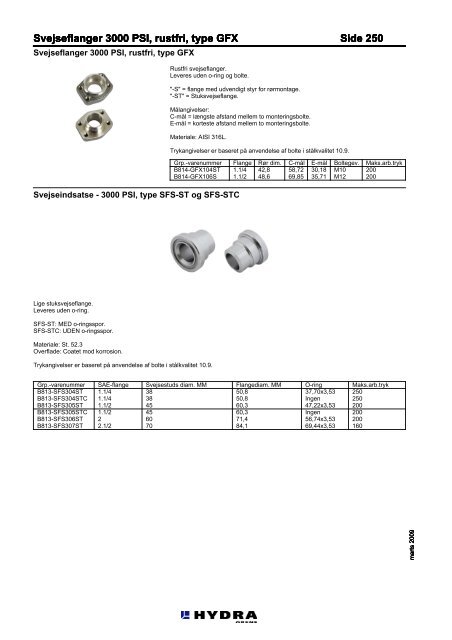 Acrobat PDF - Hydra-Grene A/S